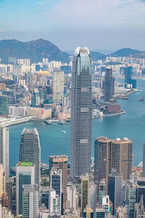 香港用750万人创造了2.7万亿的GDP，如果放到欧洲是什么水平？